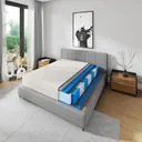 Taštičková matrace Premier Rest Premium